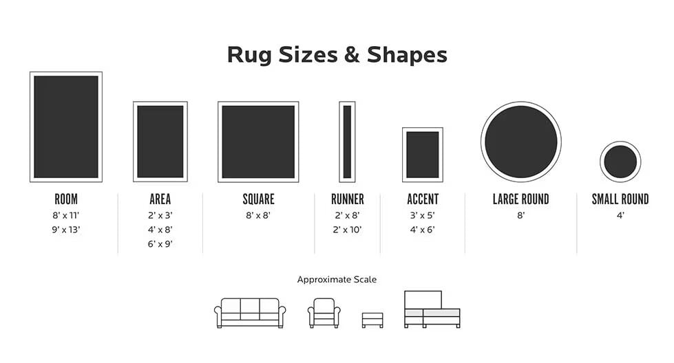Bassett Area Rug Chart Bassett Area Rug Chart
